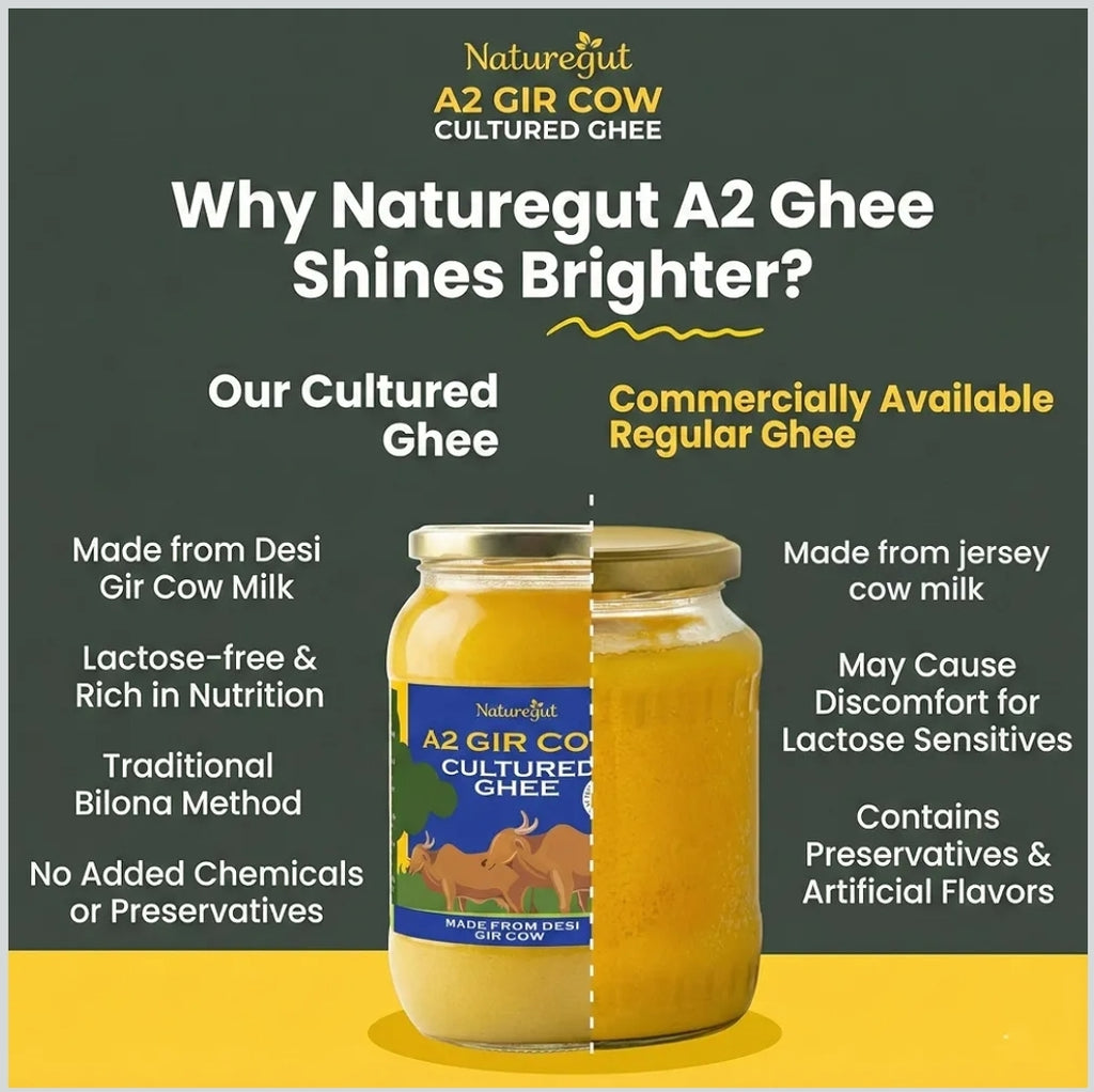 1 Ltr Naturegut A2 Gir Cow Cultured Ghee